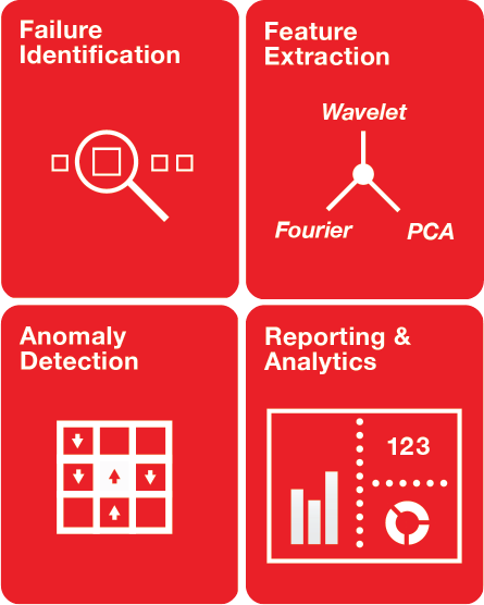 Syndrome Diagnostics Features